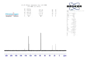 Decoding the Carbon Skeleton: A Guide to 13C NMR Spectroscopy