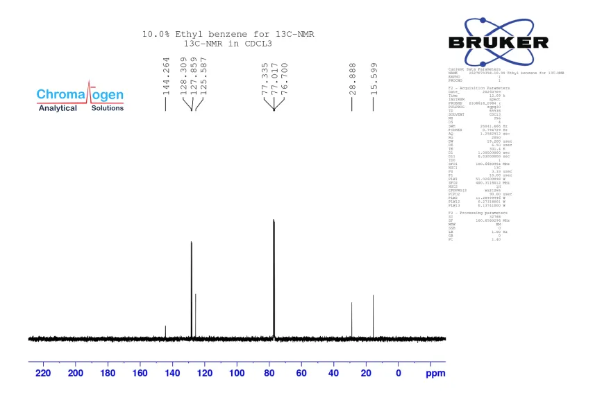 Decoding the Carbon Skeleton: A Guide to 13C NMR Spectroscopy