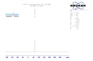 Unlocking Fluorine Dynamics: A Guide to 19F NMR Spectroscopy