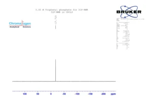Unlocking Phosphorus Dynamics: A Guide to 31P NMR Spectroscopy