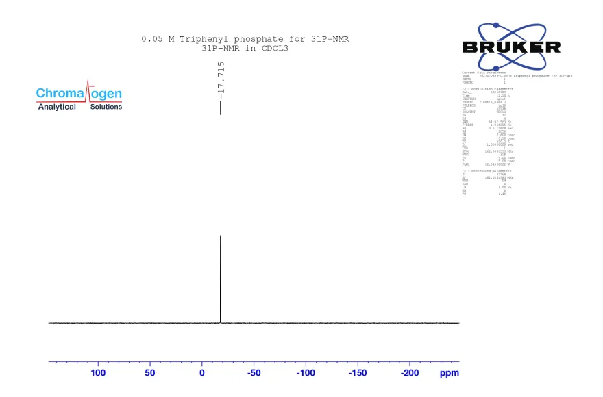 Unlocking Phosphorus Dynamics: A Guide to 31P NMR Spectroscopy