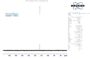 Unlocking Nitrogen Frameworks: A Guide to 15N NMR Spectroscopy